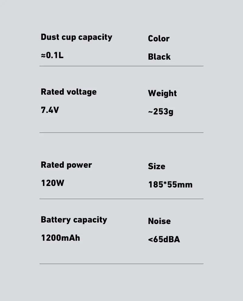 Car vacuum - specs 