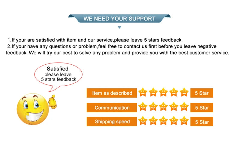 Customer Review guidelines 